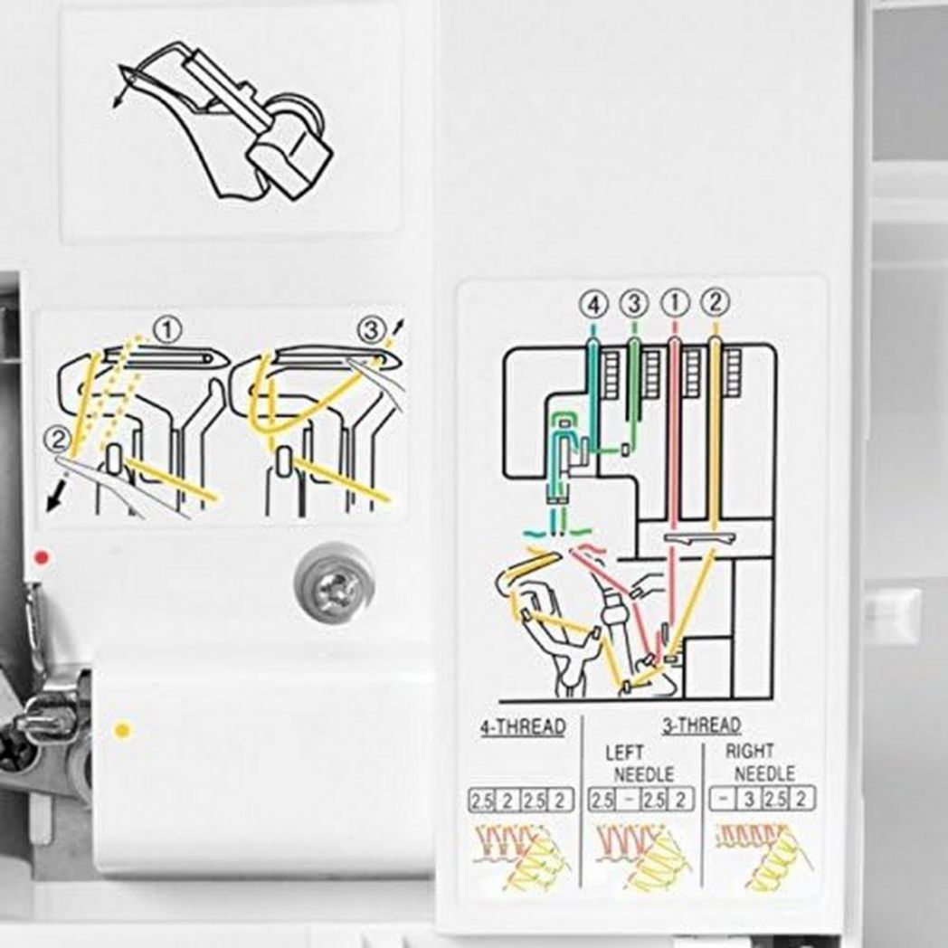 Surjeteuse Singer 14SH654