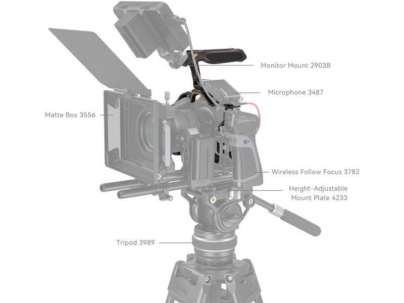 Smallrig Cage Nikon Z 8 Nacht-Adler Käfig-Set für Nikon Z 8