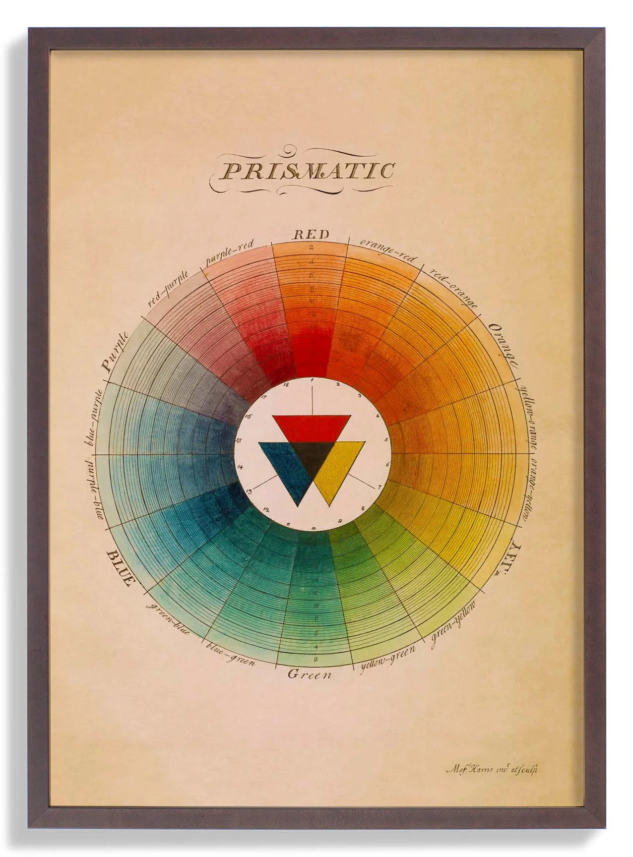 Farbe Prismatisch