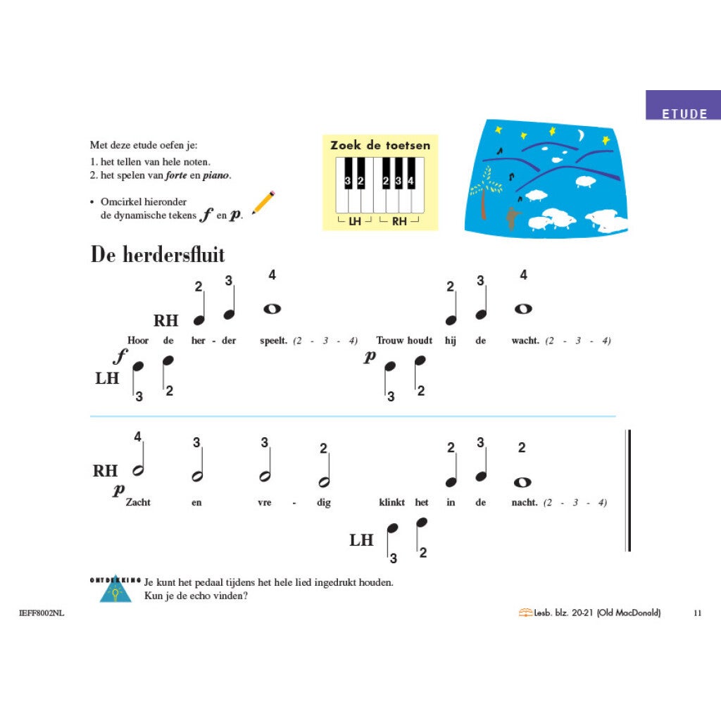 Hal Leonard Piano Adventures: Techniek & Voordrachtboek Deel 1 Nederlandstalige editie