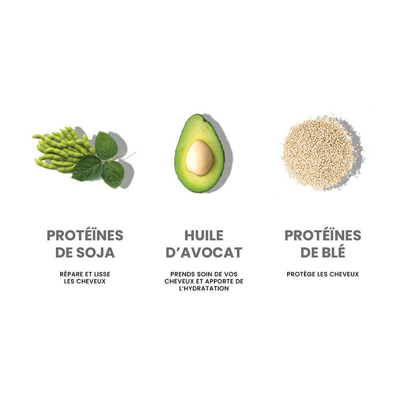 Après-shampooing hydratant Hydrate My Hair 300ml