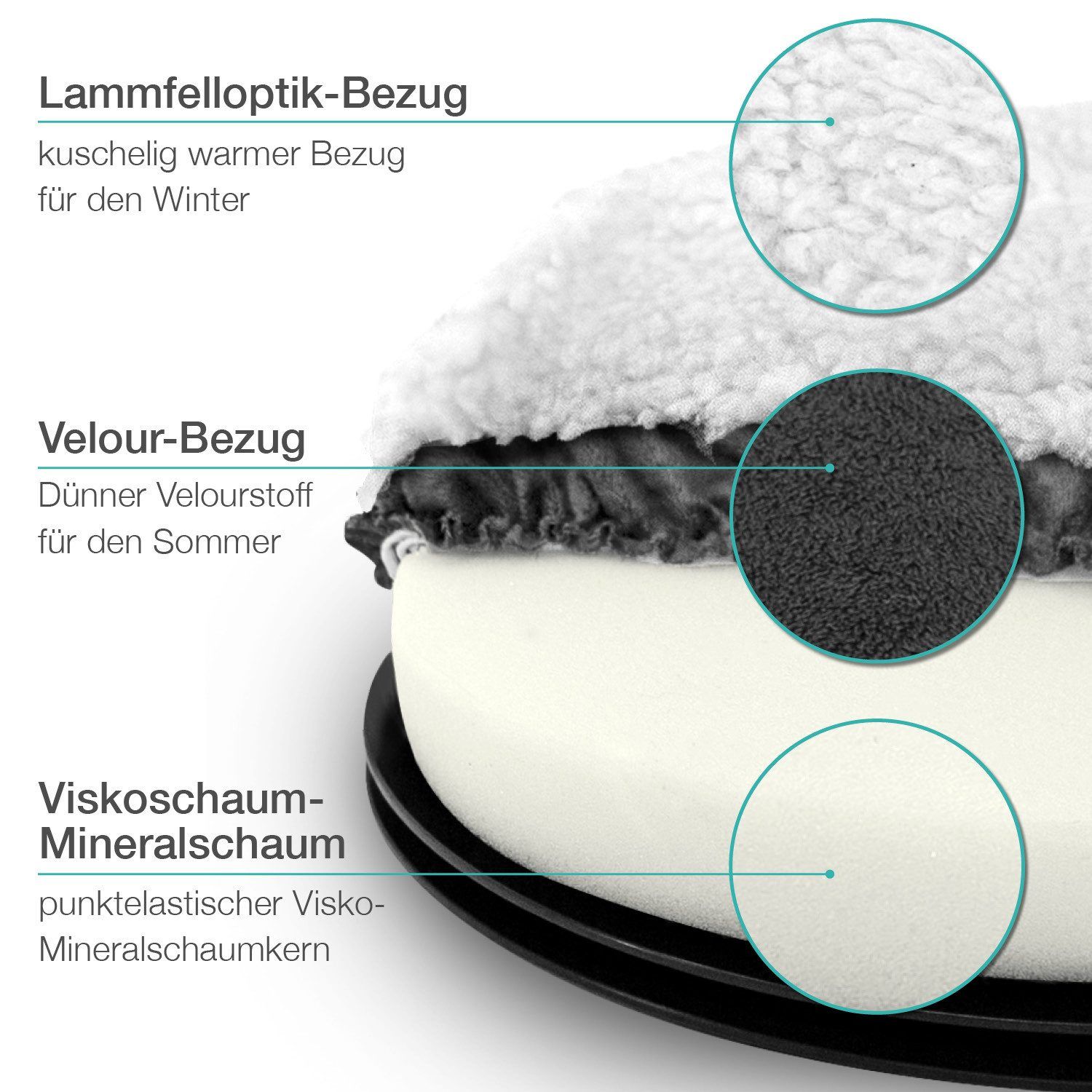 aktivshop 2x Drehkissen