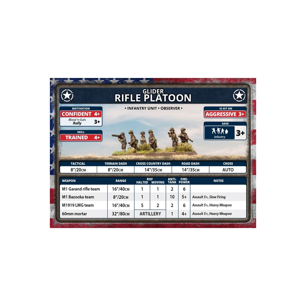 Flames of War - US Rifle Company