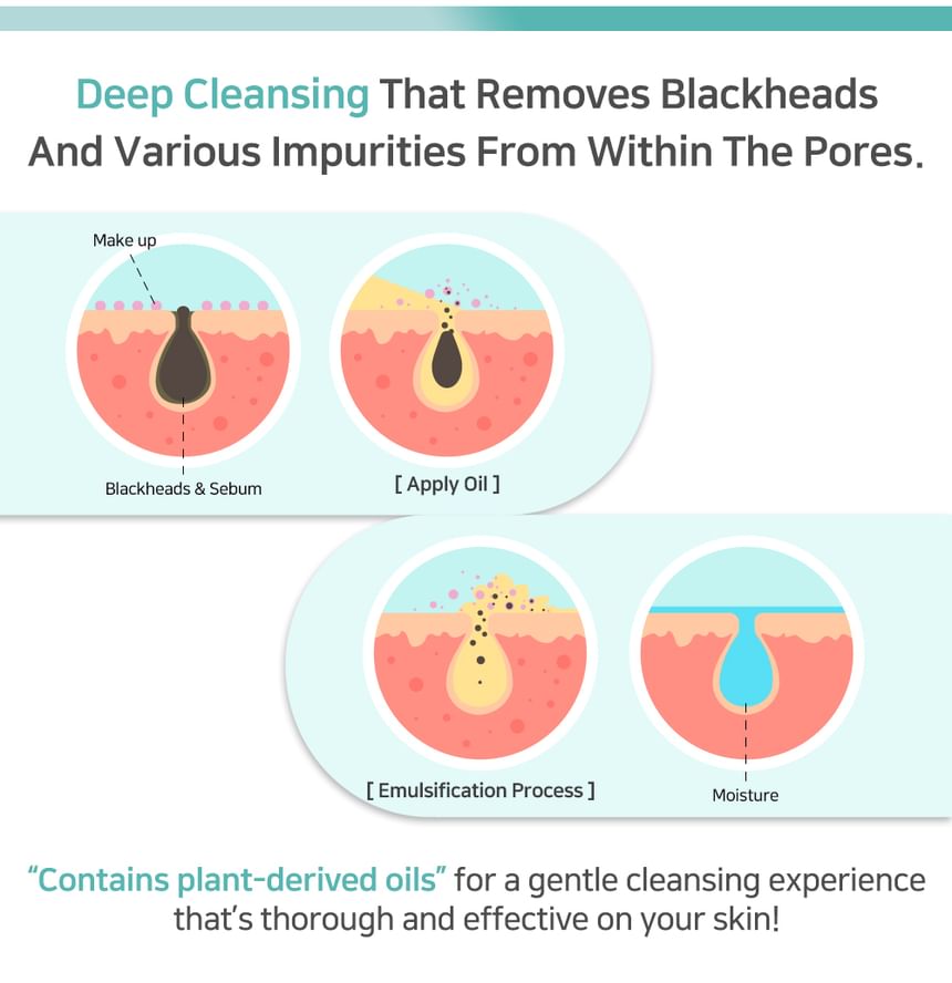 APLB - Glutathion Niacinamide Reinigingsolie
