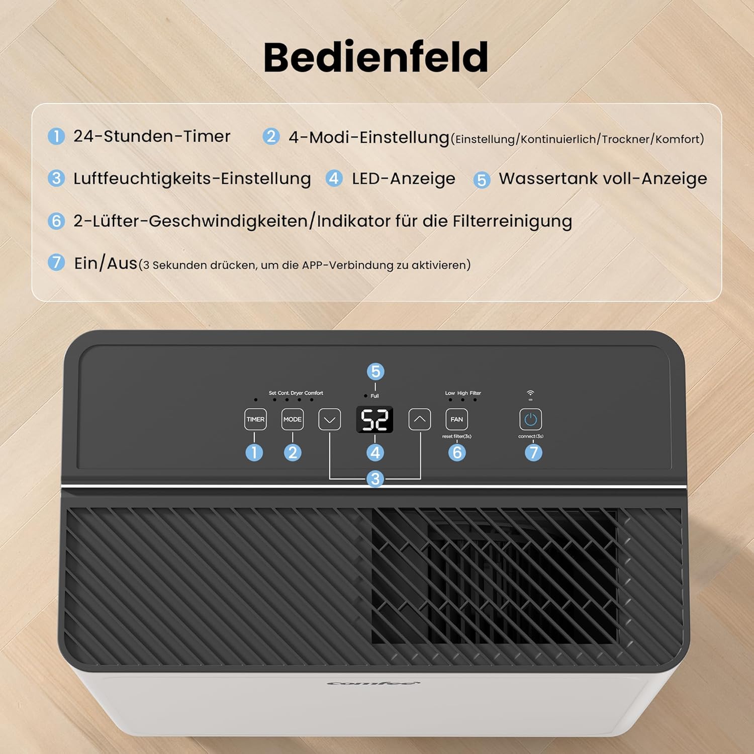 COMFEE CDDAE-30DEN7-QA3 Luftentfeuchter 30L/Tag für bis zu 73㎡, 3-Liter-Tank, drehbare Räder, Trocknungsmodus, Geräuschreduzierung, Automatische Abtauung