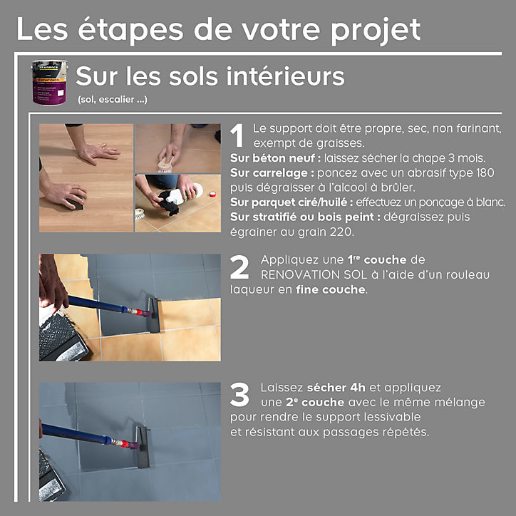 Résine de rénovation sol bi composante époxy Résinence factory 2L