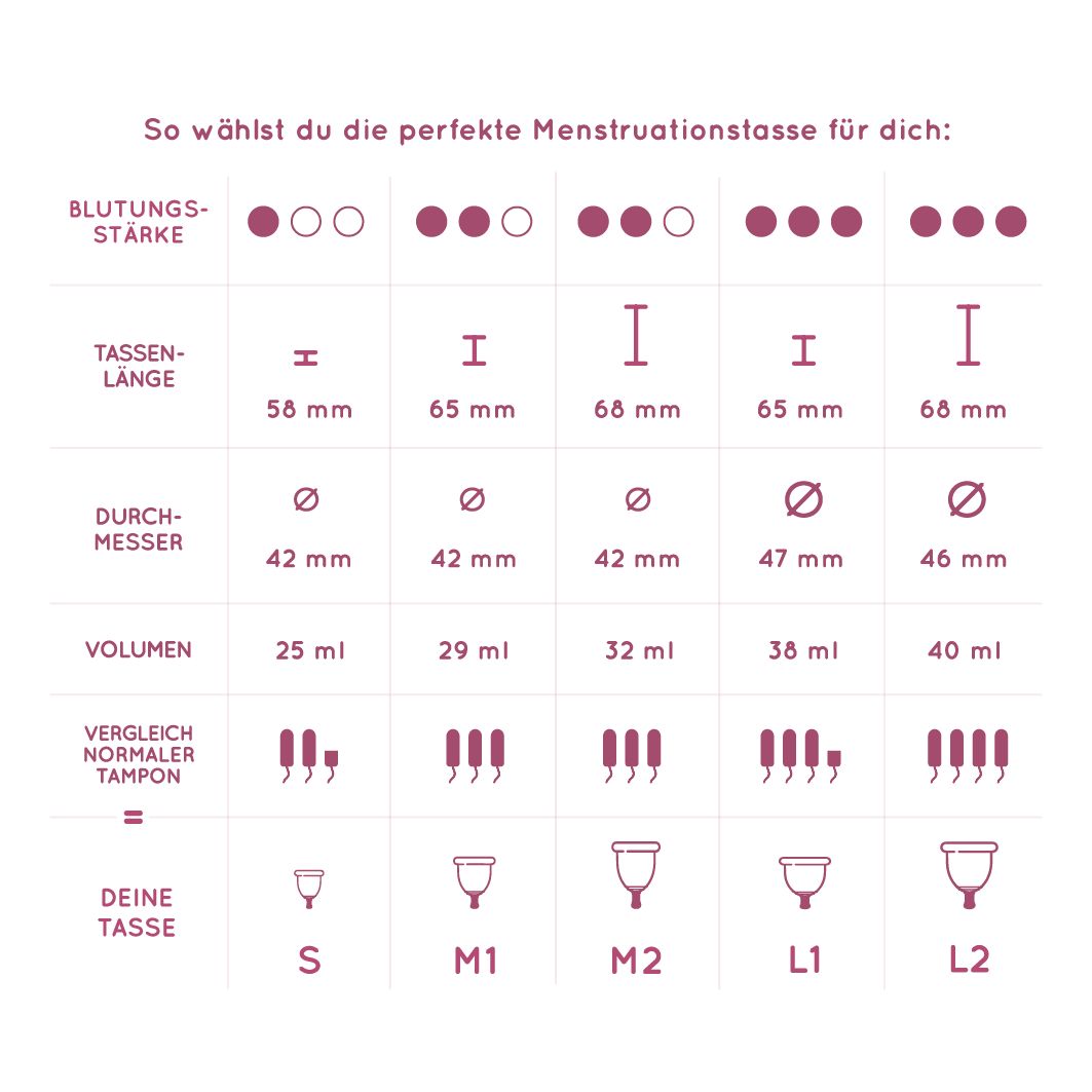 MYLILY Menstruationstasse - M2