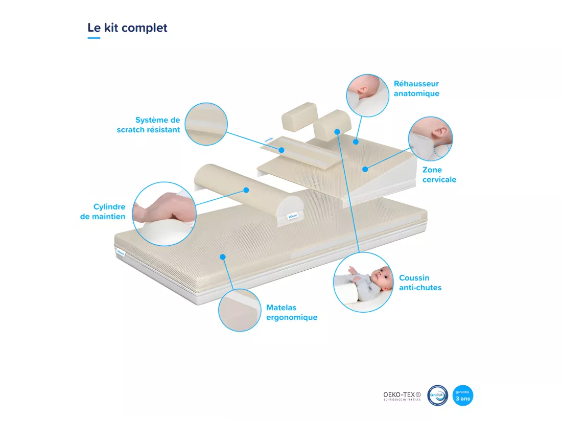MINEA | Kit complet MINEA Bébé 70x140 cm | Matelas Mousse HD + Accessoires