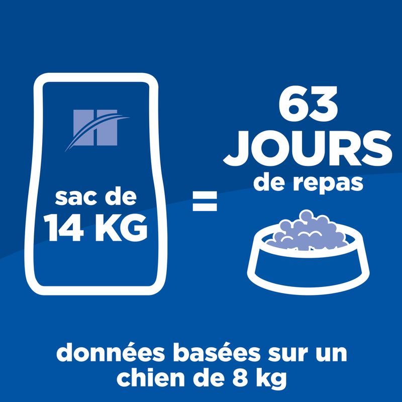 Hill's Science Plan Puppy <1 Medium poulet pour chiot - bitiba.fr