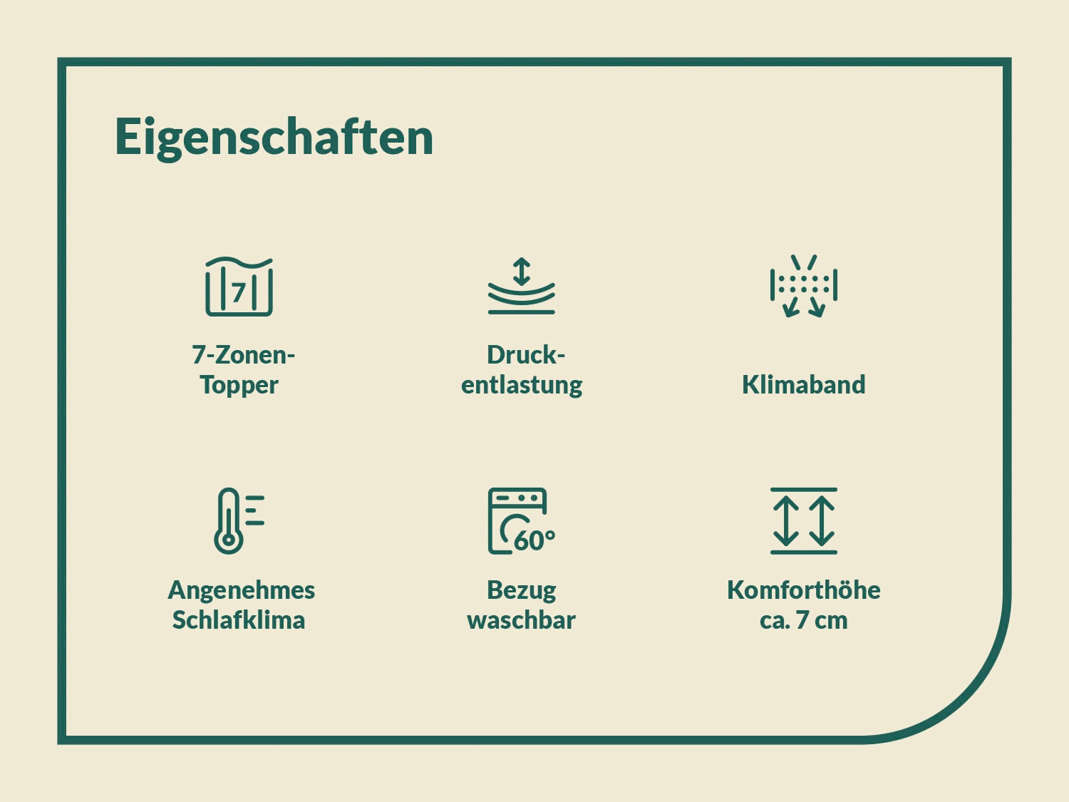 fan Topper »XXL Soft Plus, Premium Topper 90x200 cm,180x200 cm & weitere Grössen« Matratze, Boxspringbett, Hausstauballergiker geeignet, ergonomisch