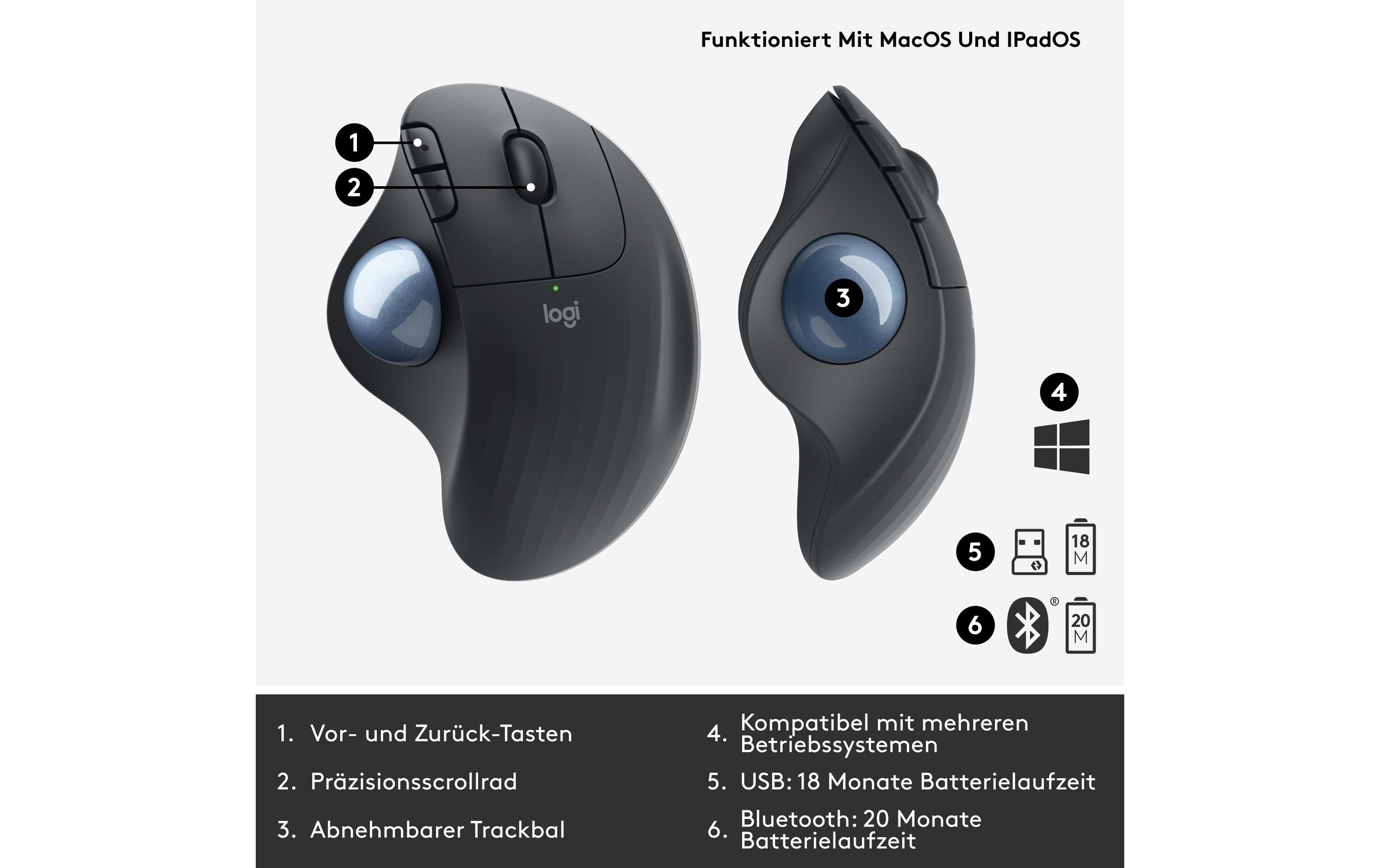 Trackball Ergo M575 for Business GraphiteKabelloser, ergonomischer Trackball mit Logi Bolt Empfänger