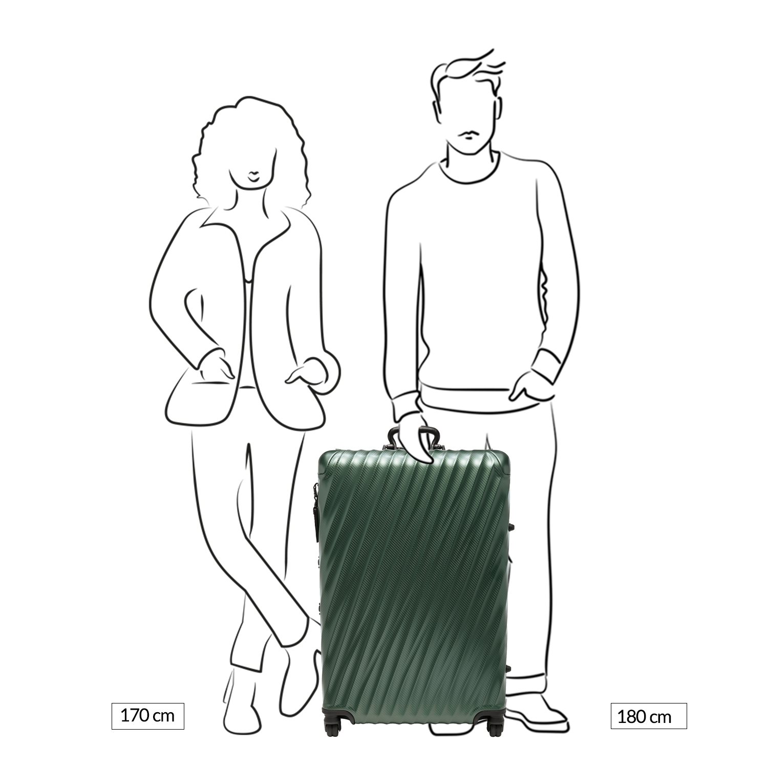 Tumi 19 Degree Aluminium Extended Trip Packing Case texture forest green
