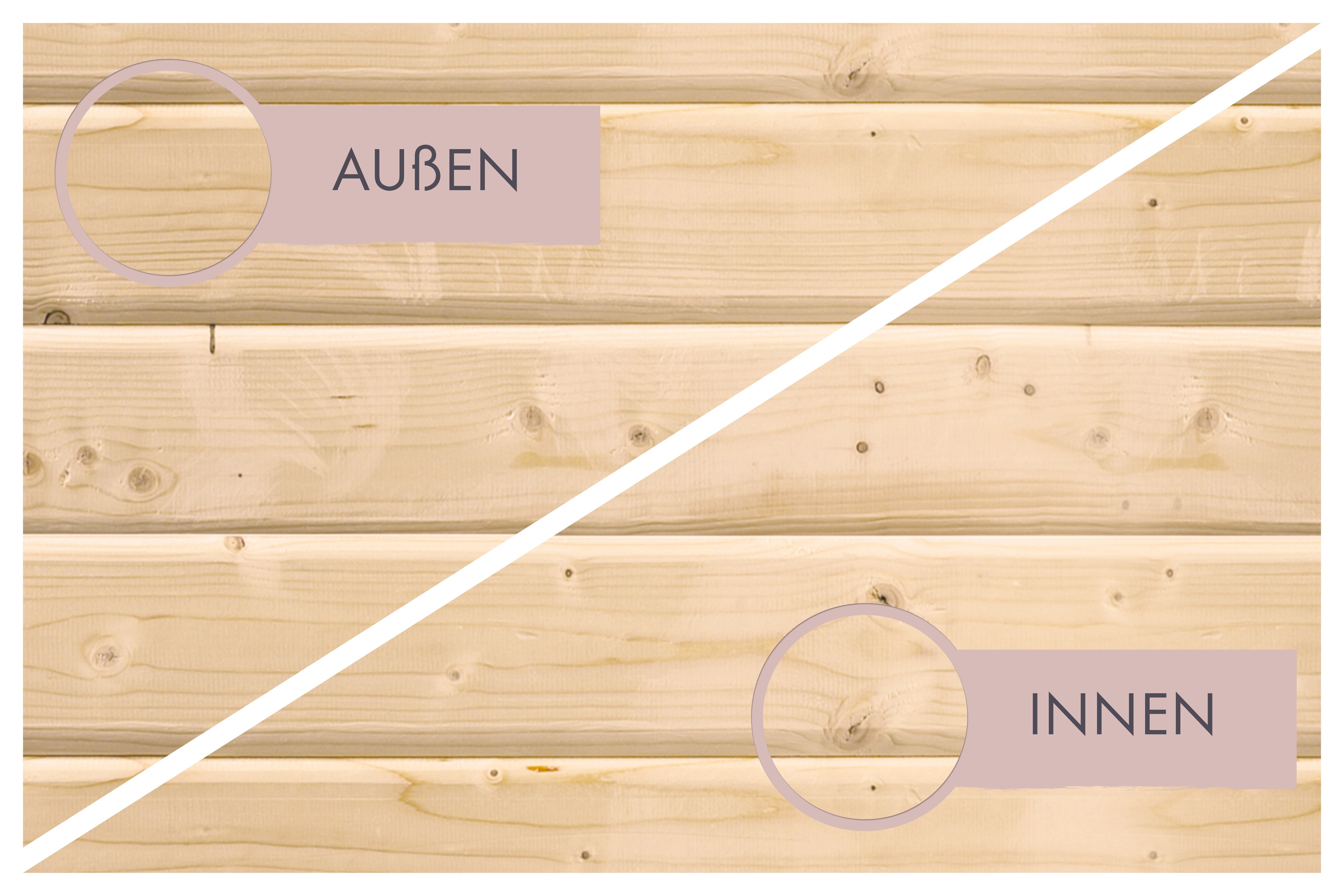 Karibu 68 mm Sauna Ida 1-3 inkl. Ofen 3,6 kW integrierte Steuerung in versch. Größen