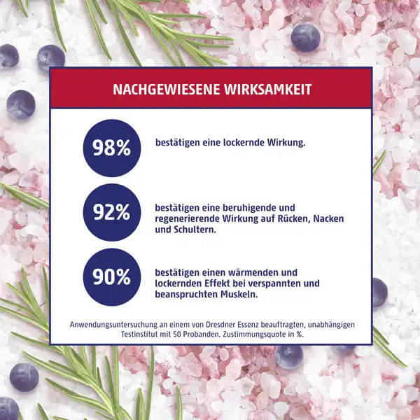Badekonzentrat Muskel-Entspannung