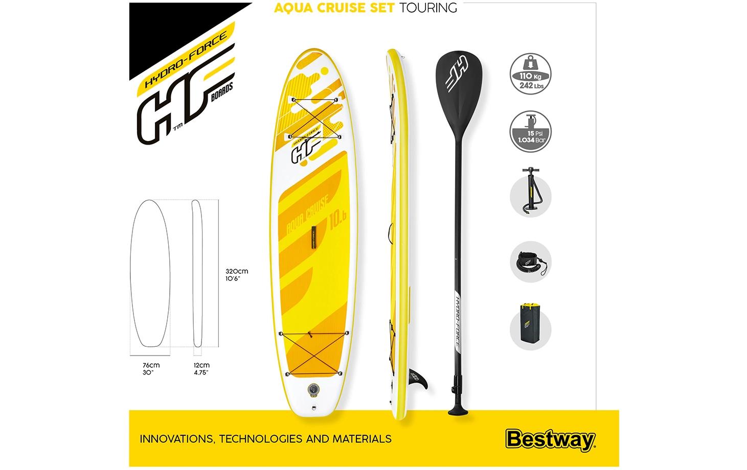 Aqua Cruise Tech<br>Optimal für lange Fahrten auf dem Wasser