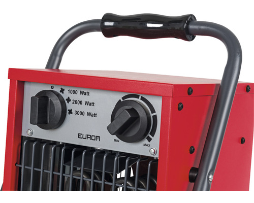Elektrische luchtverhitter Eurom EK3201 3000 watt IP 24