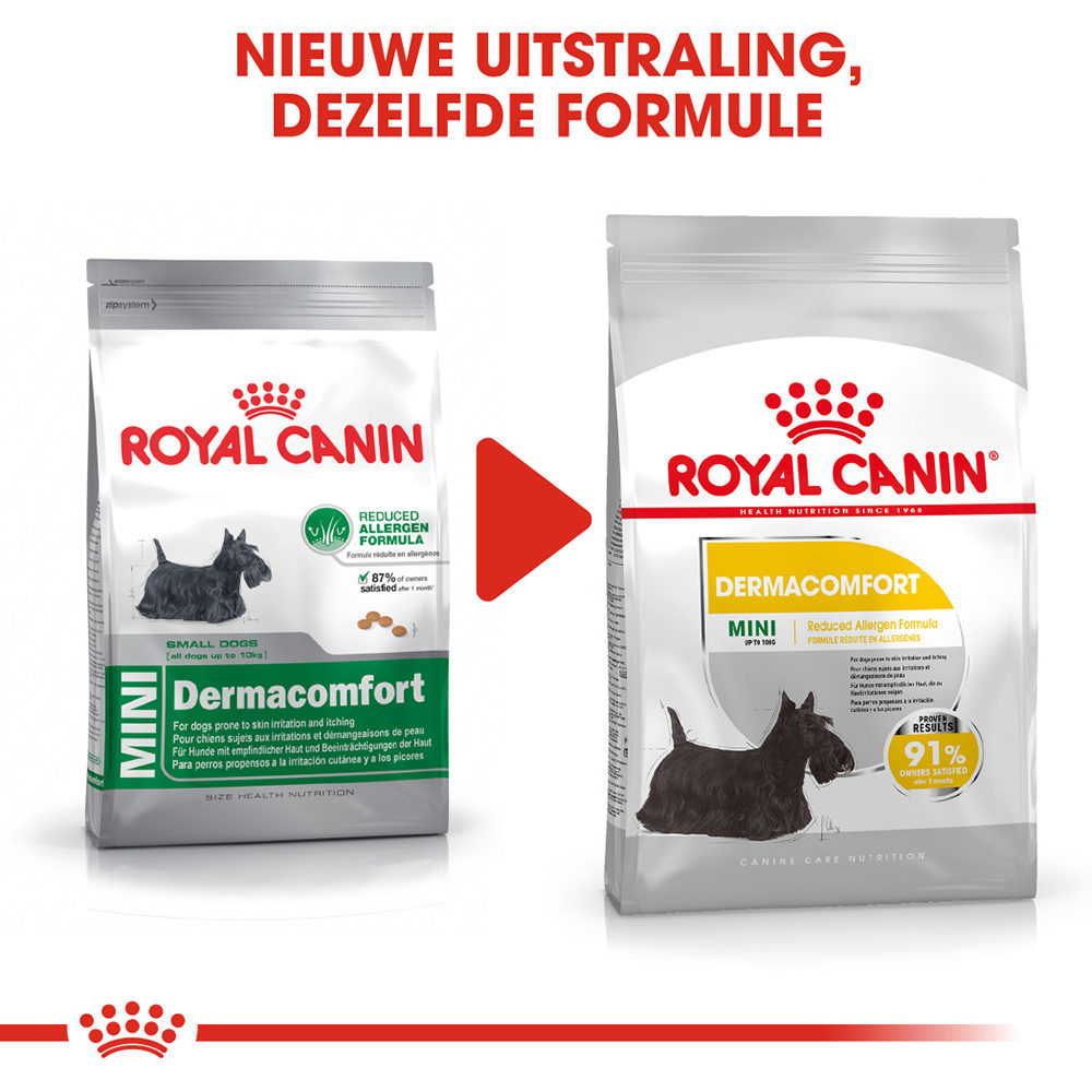 Royal Canin Dermacomfort Mini - Hondenvoer