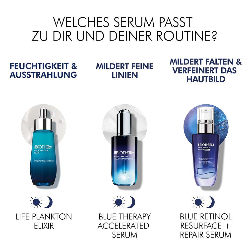 BIOTHERM Blue Retinol Nachtserum - Jetzt 20% sparen mit Code 