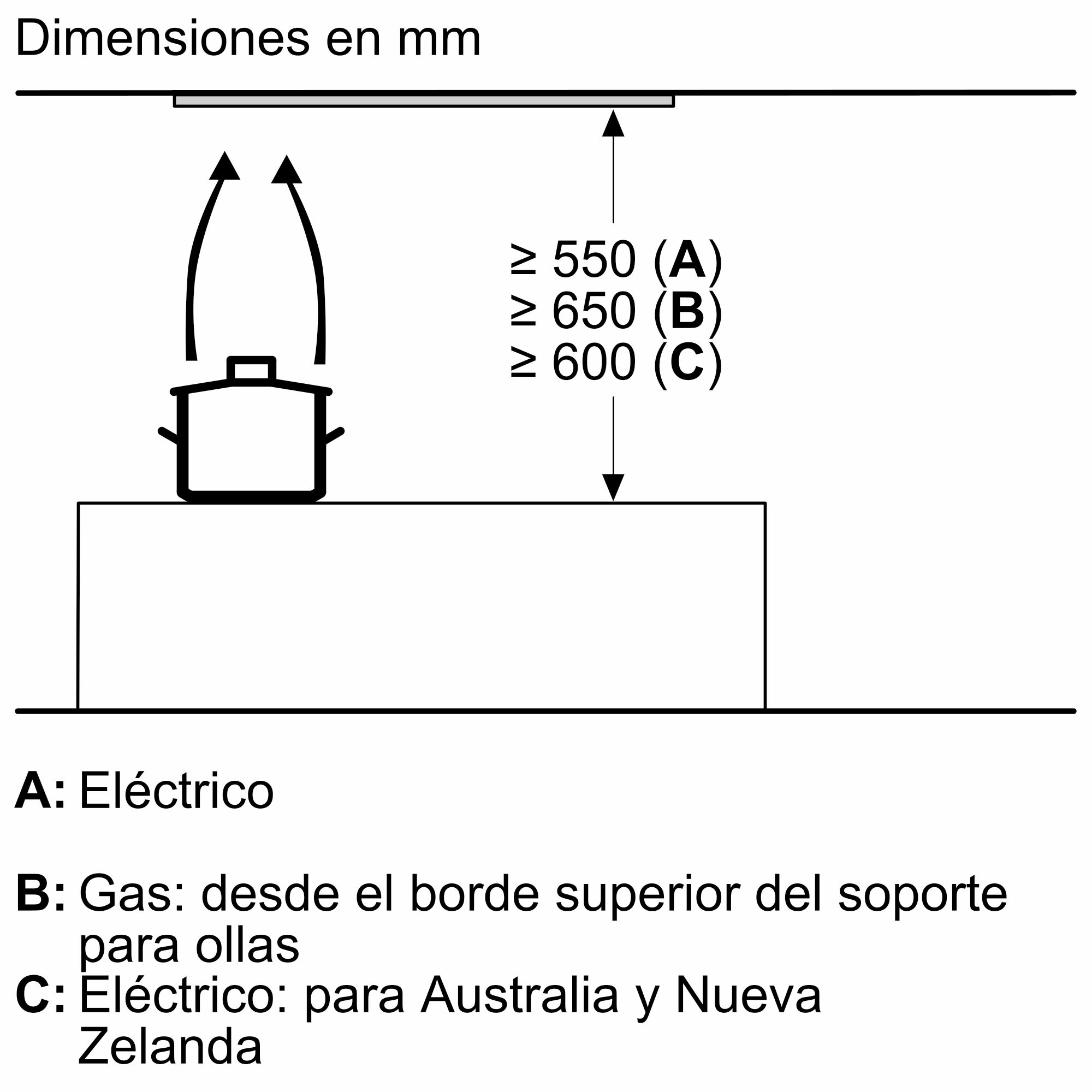 Módulo de integração Série 6, 70 cm, aço inoxidável, DHL785C