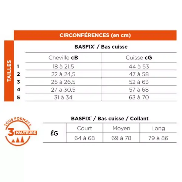 RADIANTE Chaussettes de compression Opaque Kirsch Styl'Coton Fine Taille 3 Classe 2