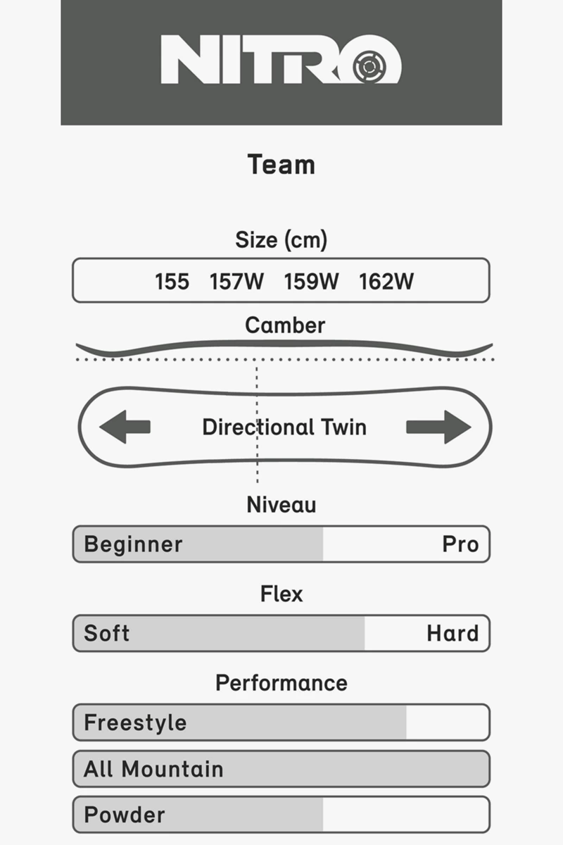 Nitro Team Snowboard 2324