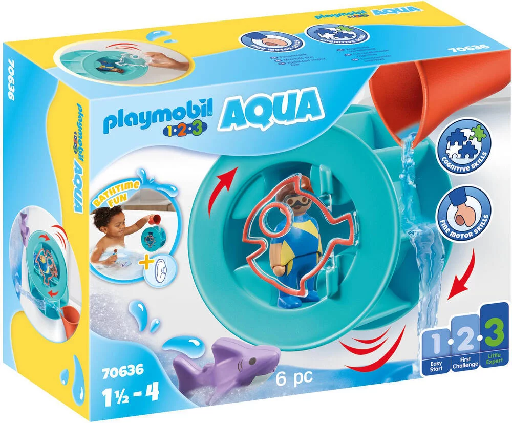 ROUE AQUATIQUE ET REQUIN 70636