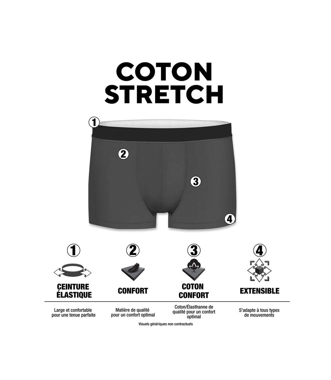Caleçon Homme Coton, Boxer Homme, Anti-irritation, Hypoallergénique (Lot de 12)