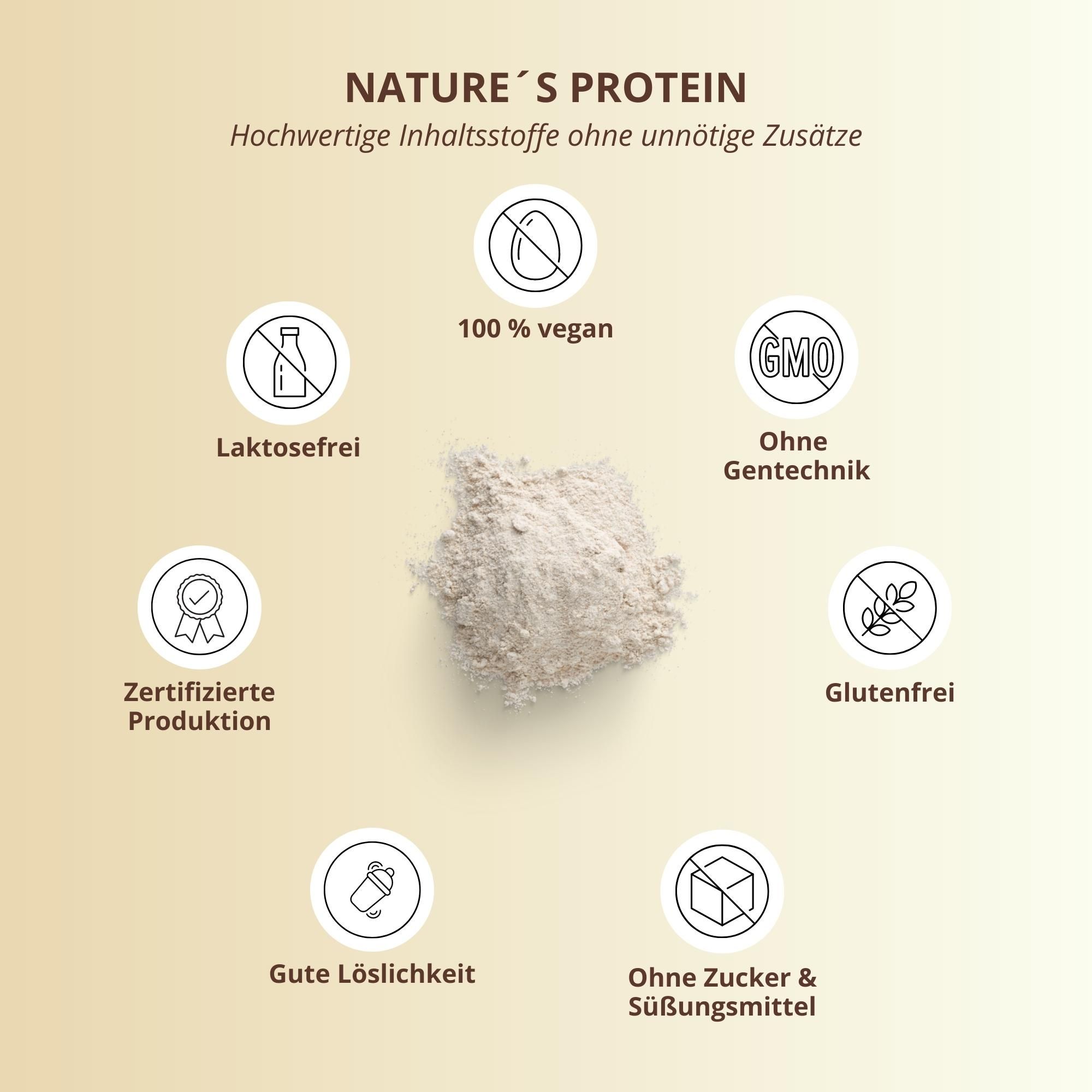 Nutri+ Natures Protein Pulver - Eiweißpulver ohne Süßstoff