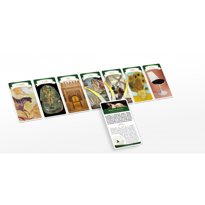 Chroni : Histoire des Arts