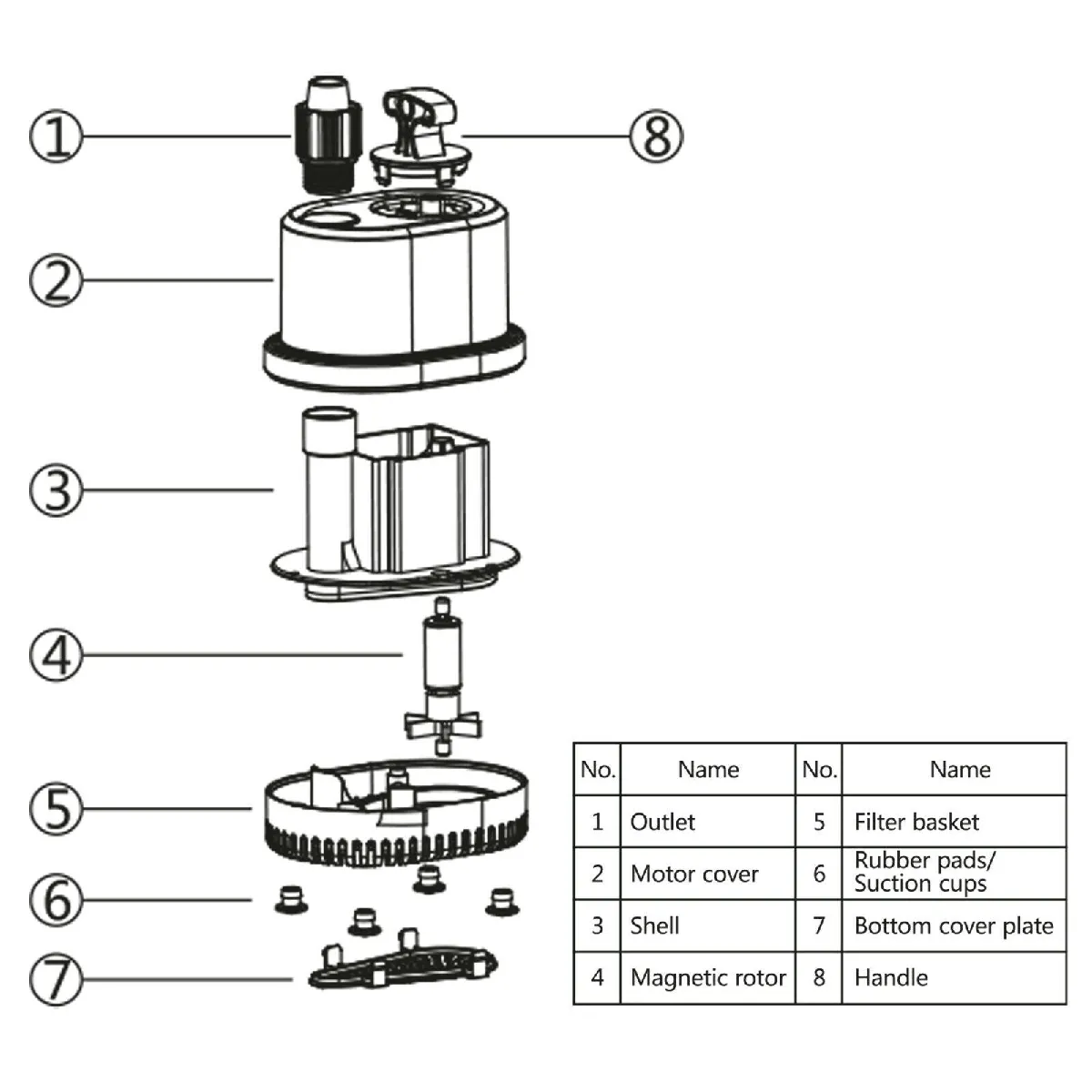 Helloshop26 Pompe submersible 2500 l/h - 40 W