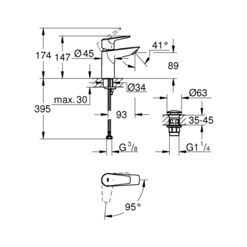 Grohe wastafelkraan Start edge S-size QuickFix chroom