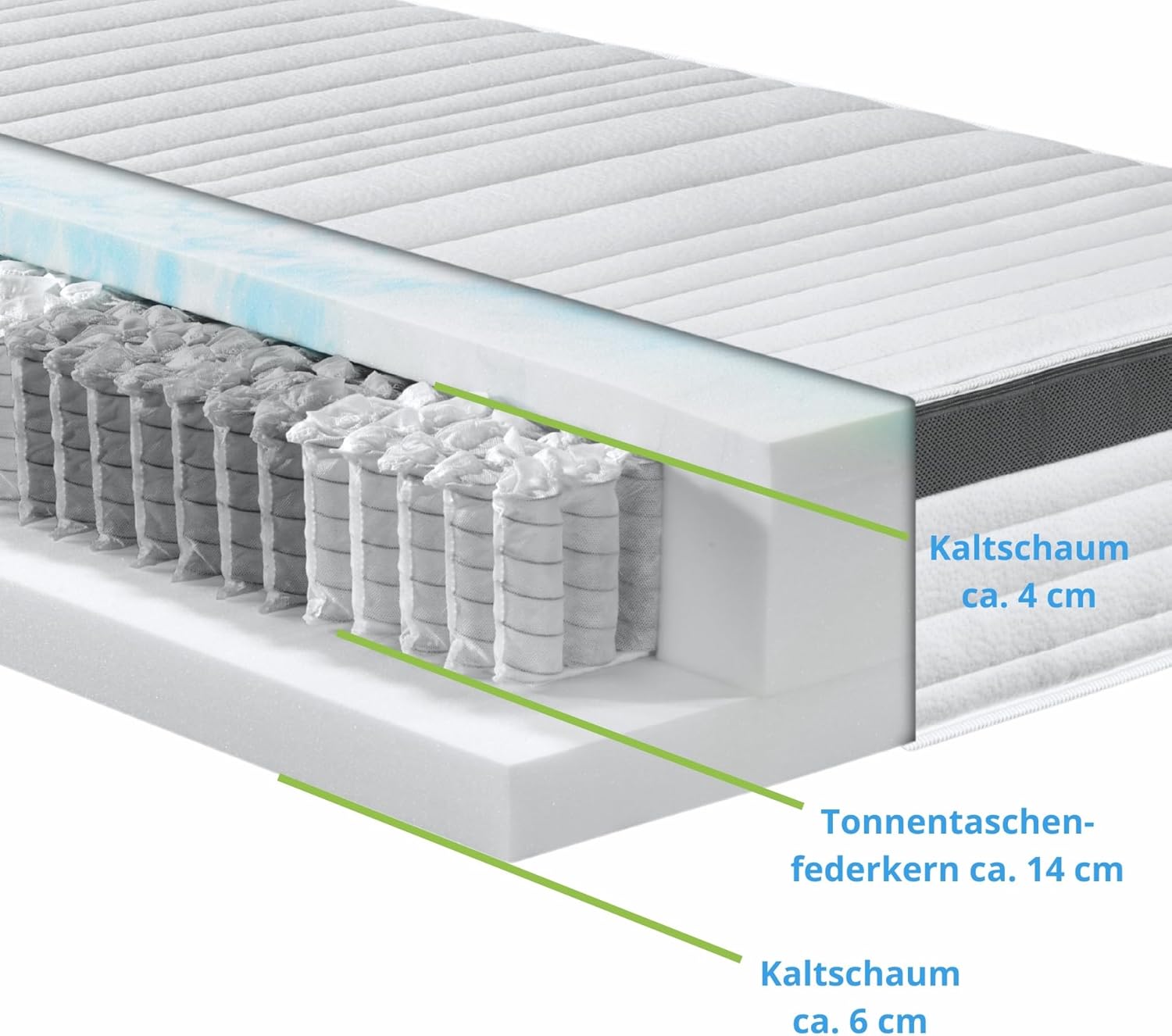 Bodyprotect Taschenfederkernmatratze Elite Line 90x200 cm, 1000 Federkern orthopädische Matratze Härtegrad H4 extra fest, Öko-Tex, ergonomische 7 Zonen Federkernmatratze, Höhe 25, Made in EU