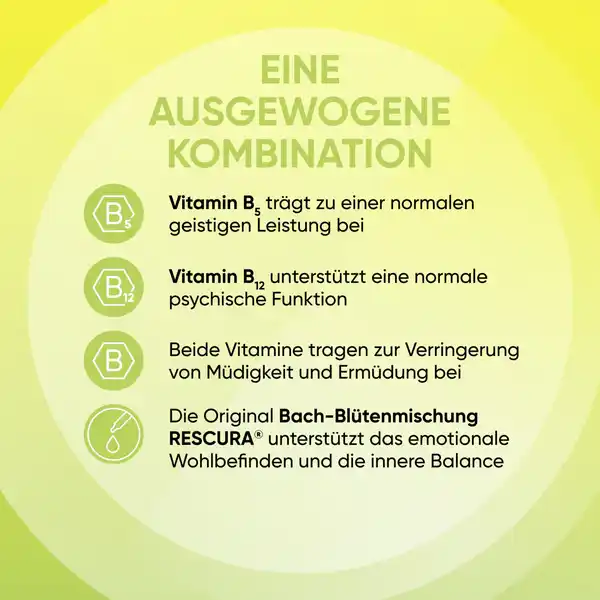 PLUS Bachblüten Mentale Balance