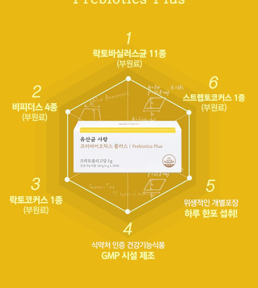 Daejang Sarang - Prebiotica Plus