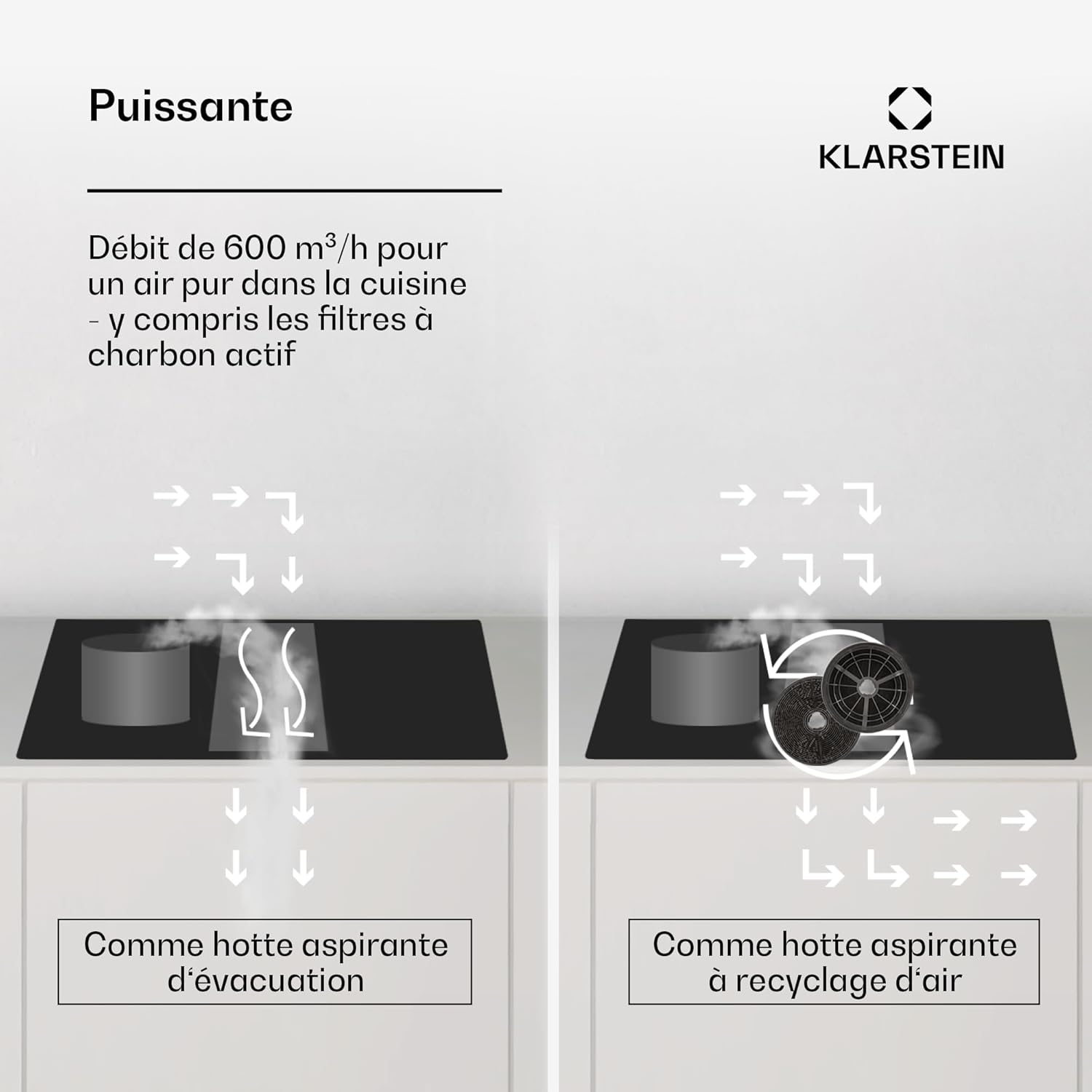 Table de cuisson à induction encastrable Klarstein 8 400 W