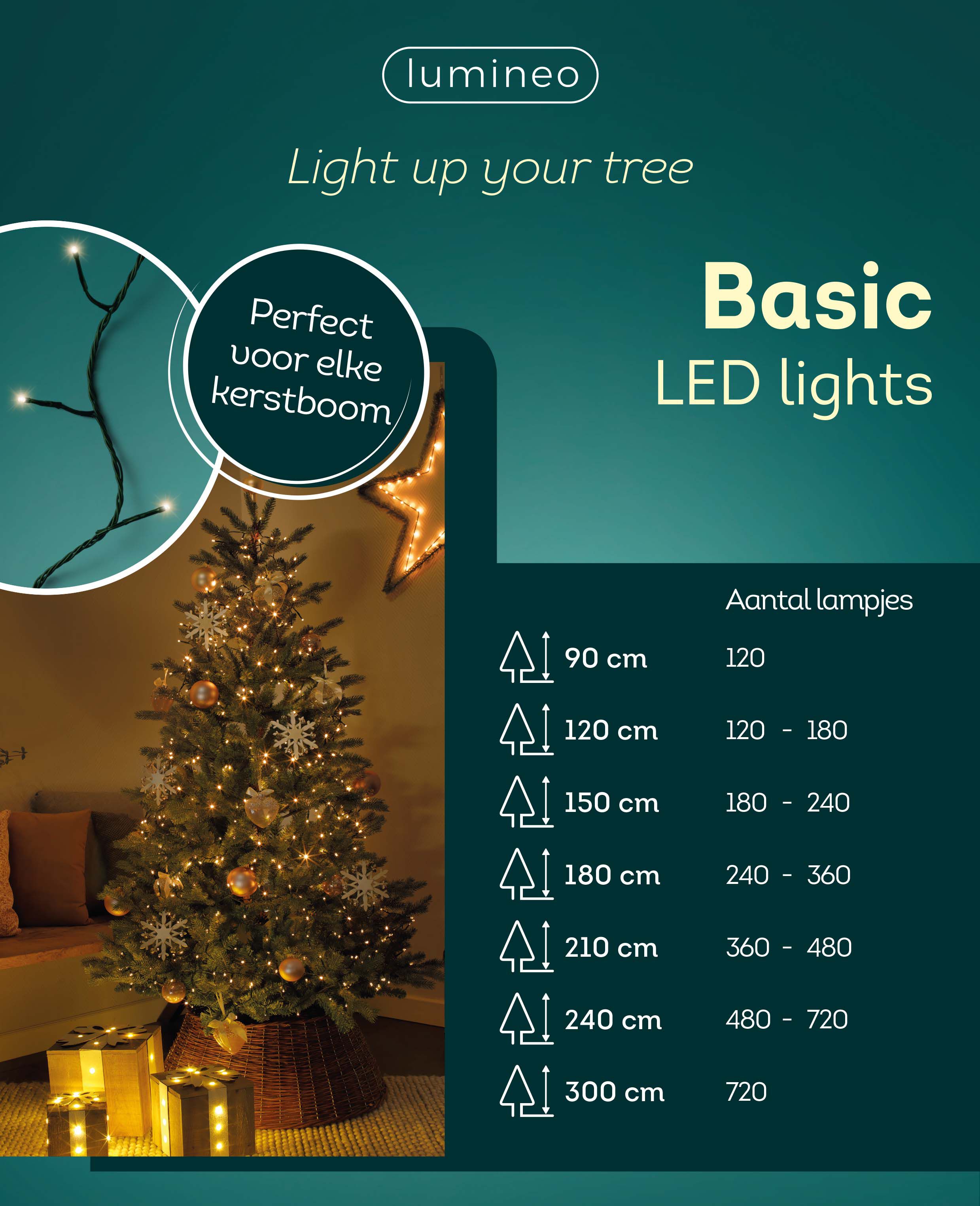 Lumineo Basic - Kerstboomverlichting - 360 - Klassiek warm wit - 2700 cm