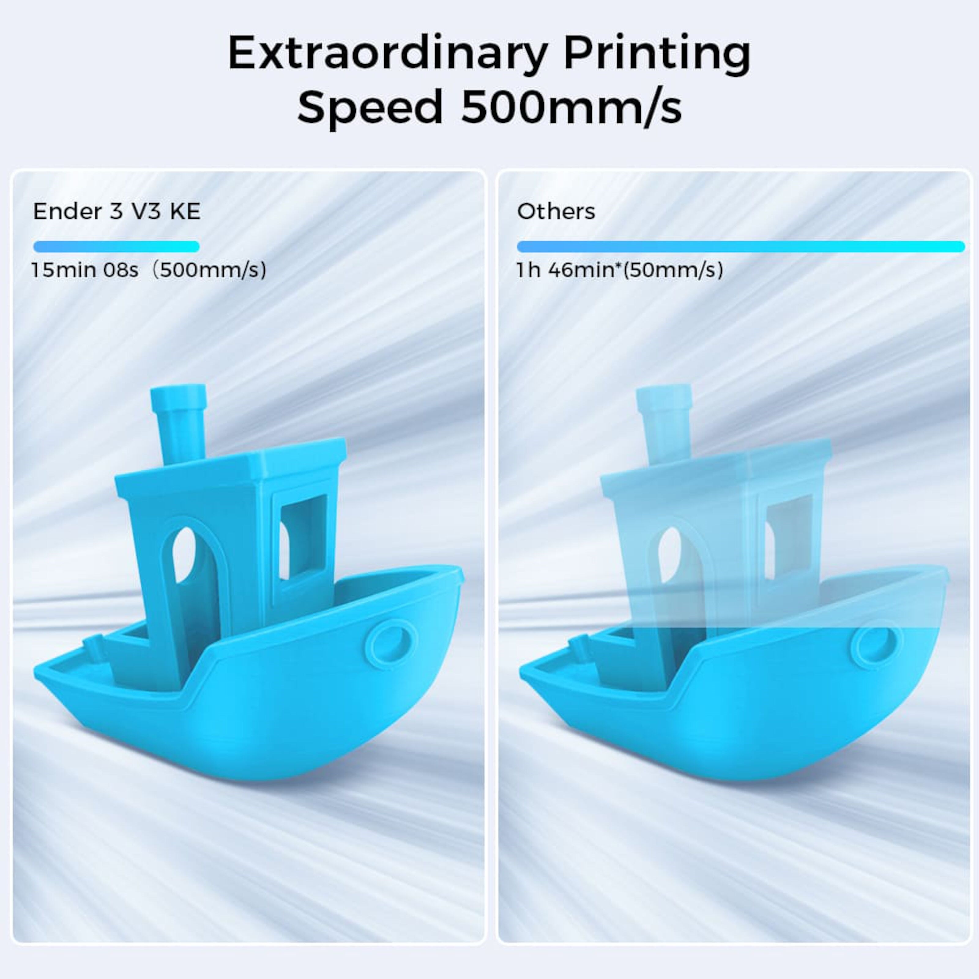 Creality Ender 3 v3 KE 3D-skriver
