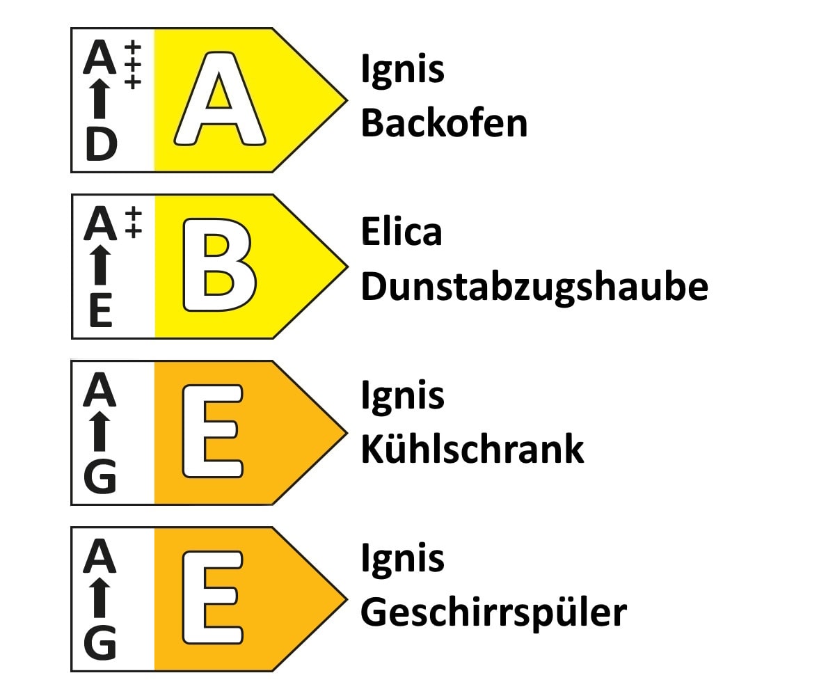 Einbauküche Win, kaminrot, inkl. Elektrogeräte