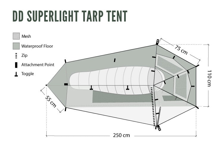 Kjøp DD Tarp fra Hekta På Tur