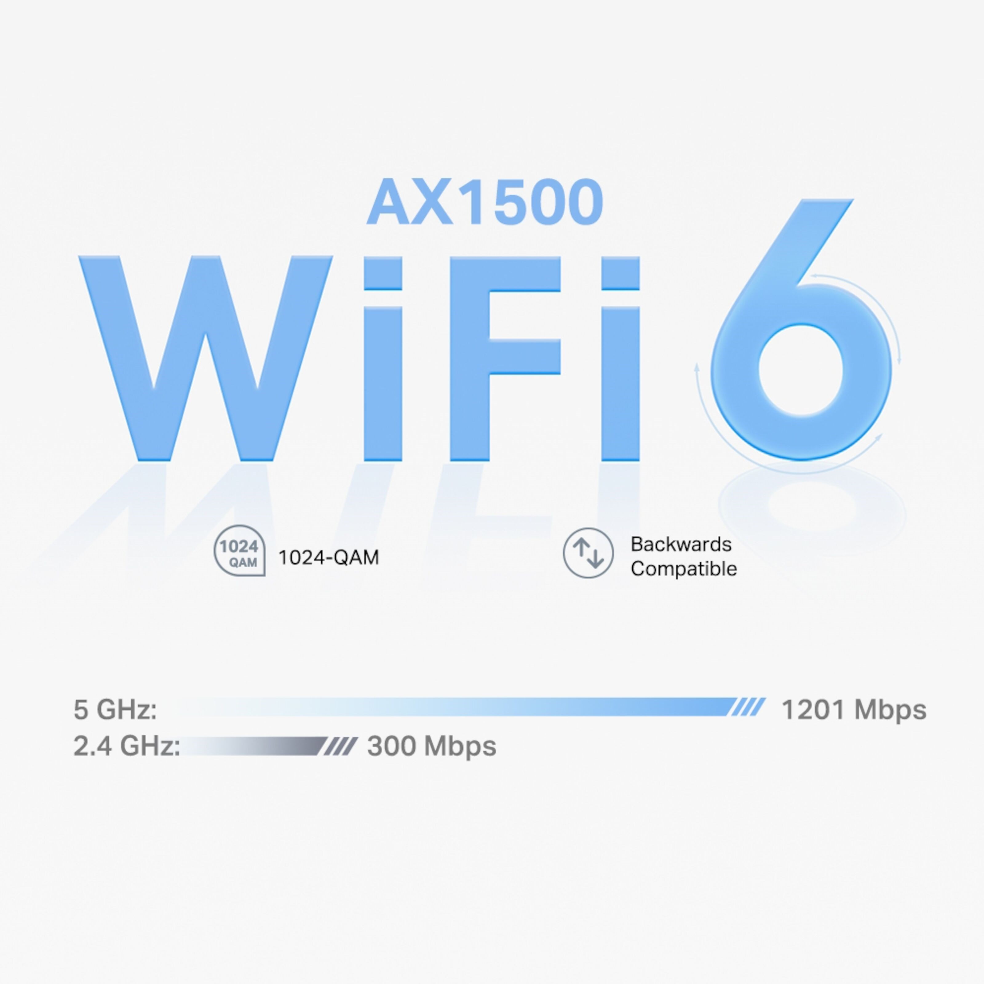 TP-link Deco X10 AX1500 3-pk.