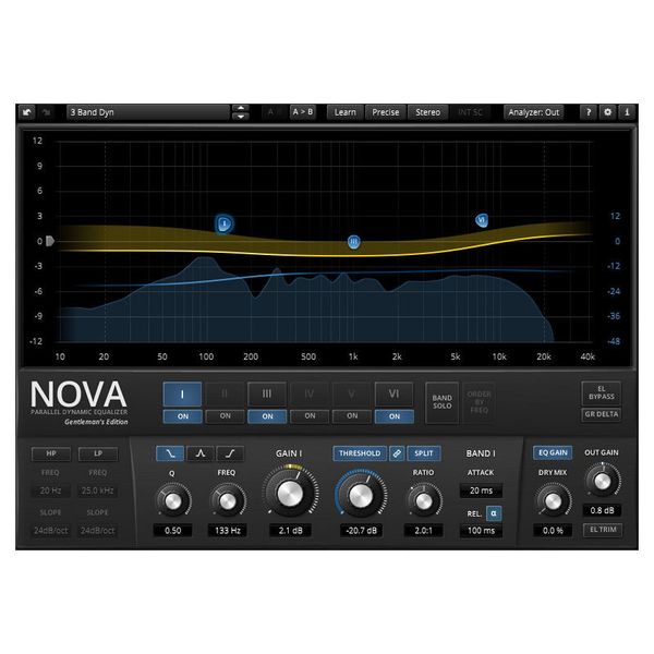 Tokyo Dawn Labs TDR Everything Bundle