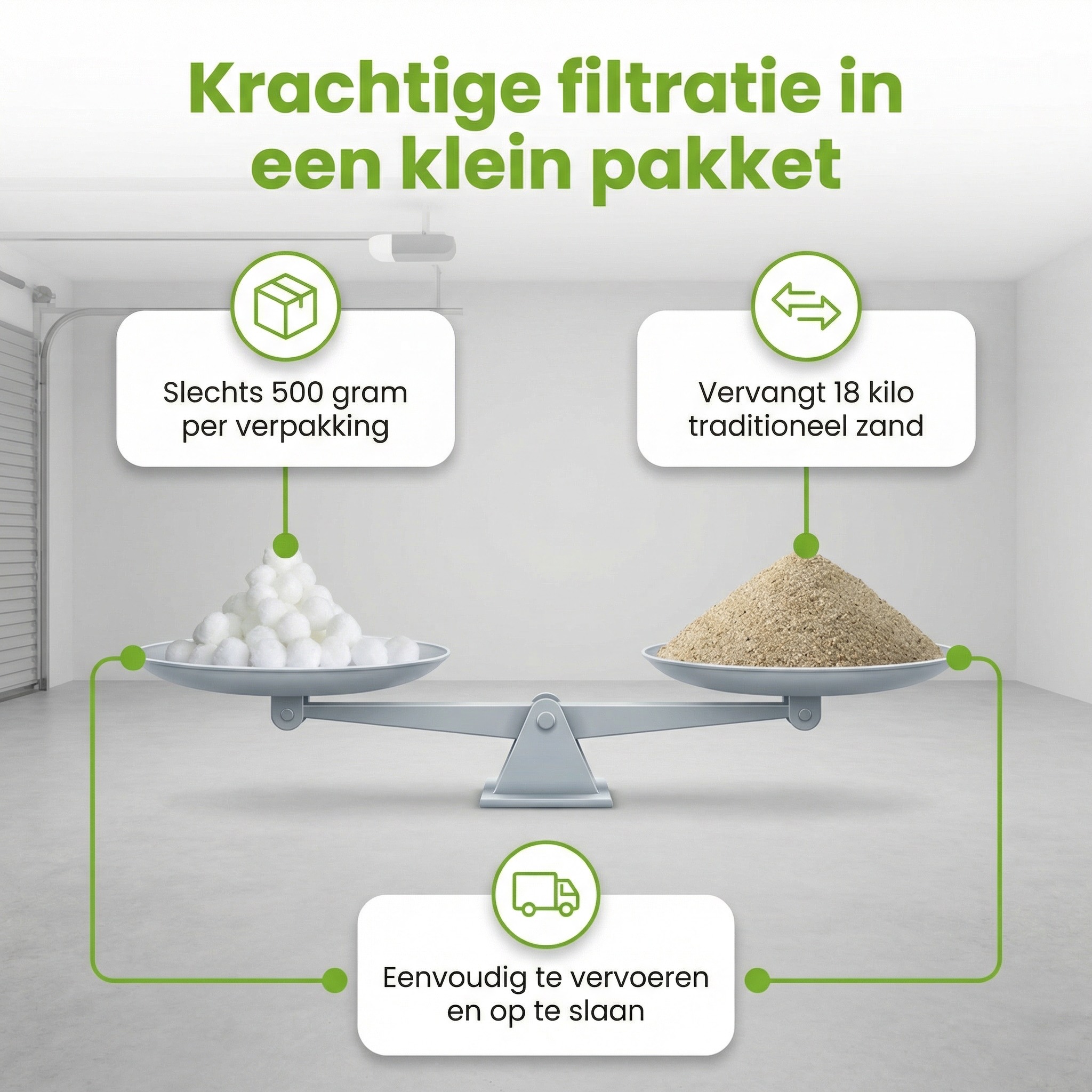 Bestway Flowclear polysphere filterbollen