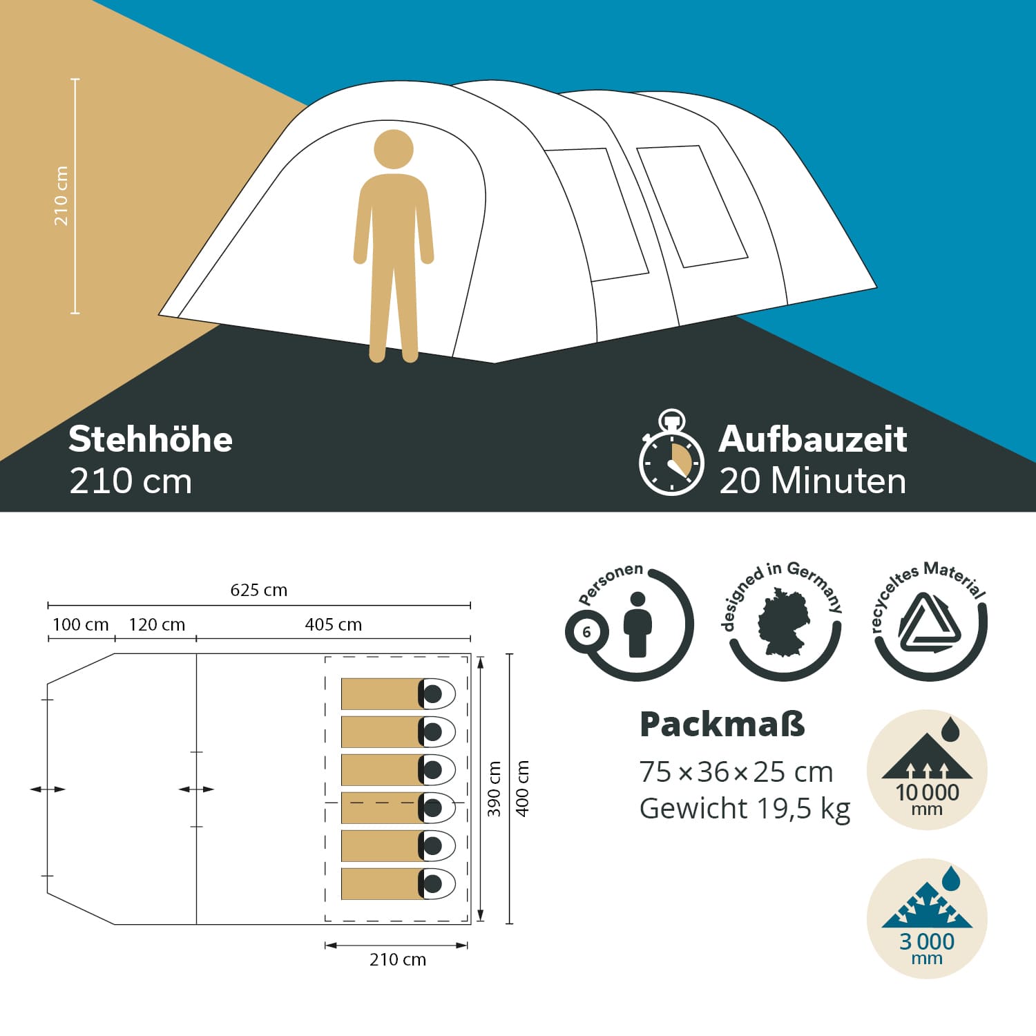 Skandika Kaupanga 6 Tunneltent Gerecycled