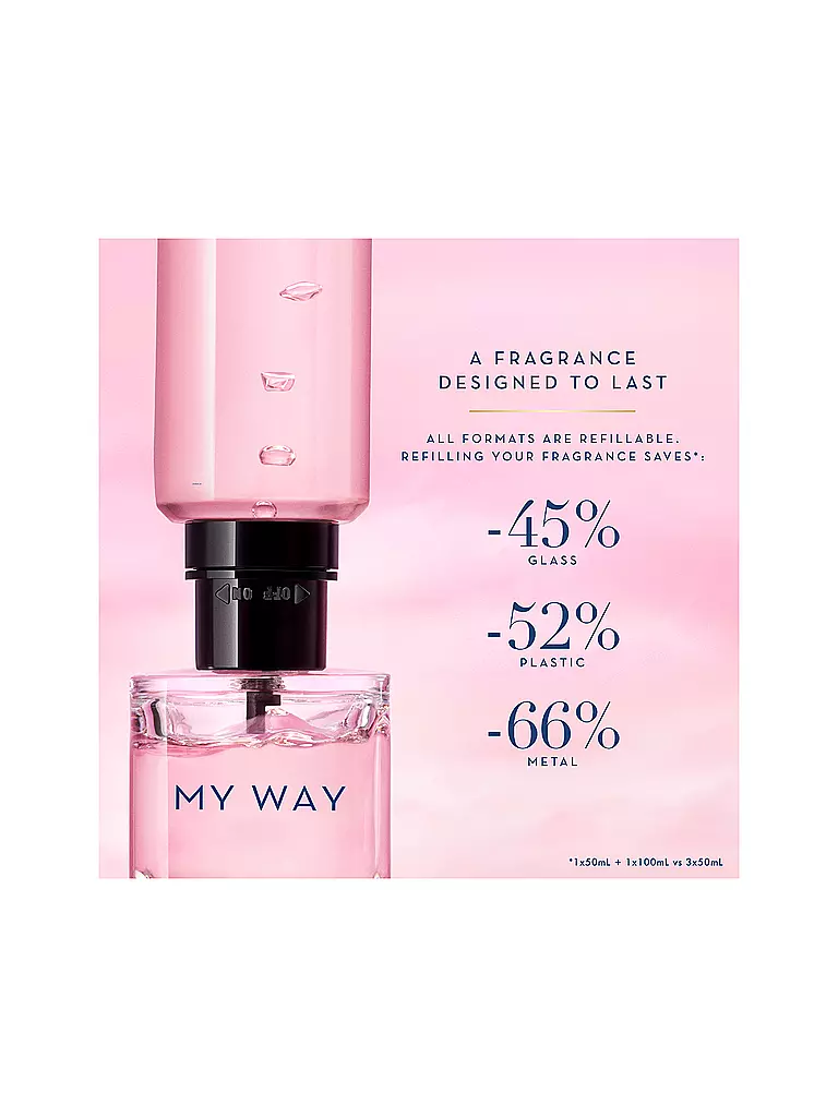 GIORGIO ARMANI My Way Eau de Parfum 30 ml Nachfüllbar keine Farbe