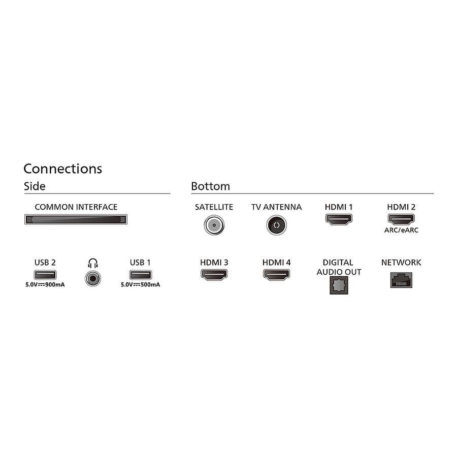 PHILIPS 55PUS8909 - TV 4K UHD HDR - 139 cm