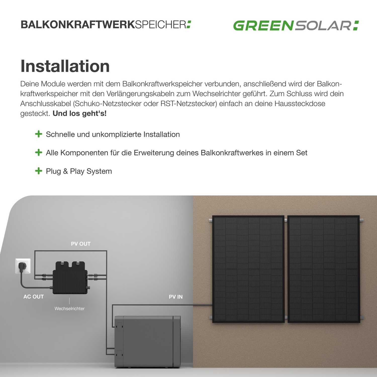 GREEN SOLAR Batterie 2,24 kWh