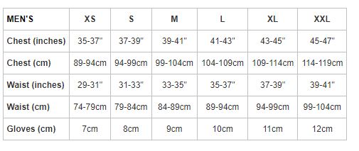 Endura Hummvee Transit Waterproof Trouser