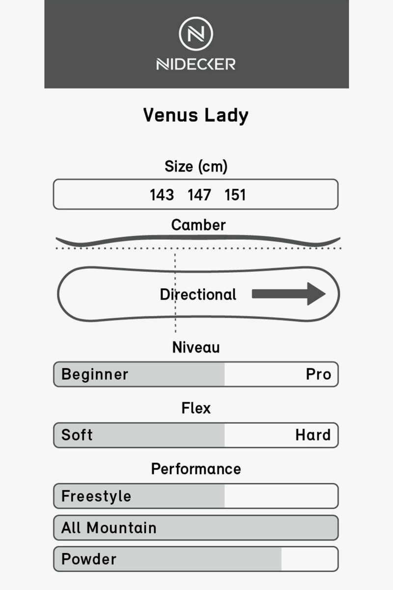 Nidecker Venus Damen Snowboard 2324