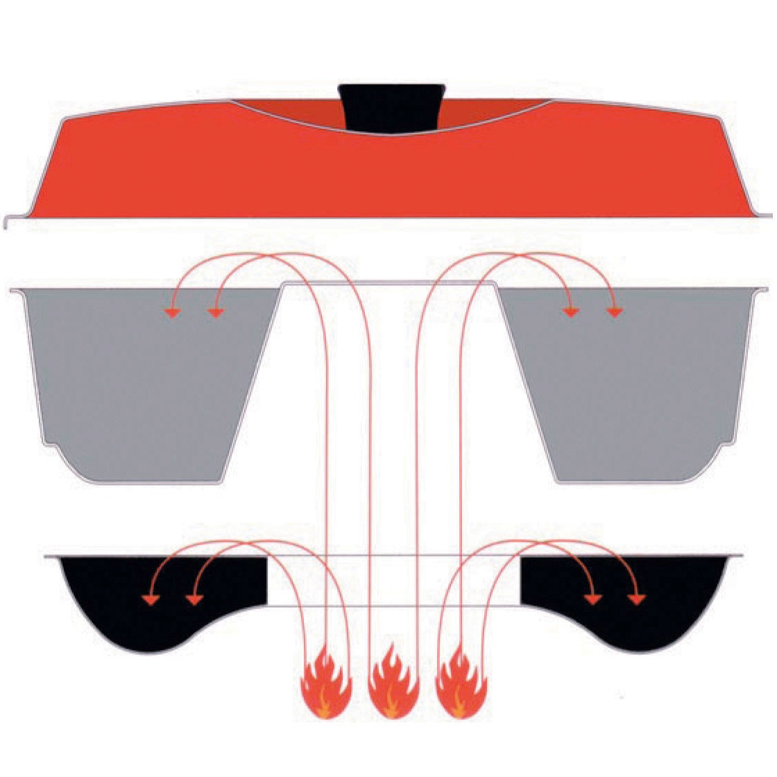Camping Backofen Omnia Classic Original, 2L