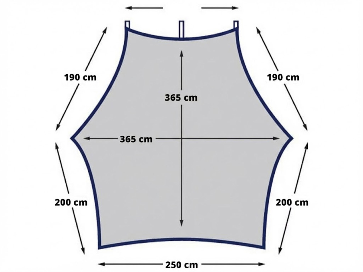 Obelink Car Sunroof tarp